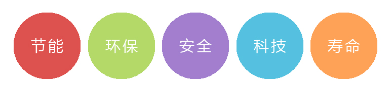 產(chǎn)品優(yōu)勢