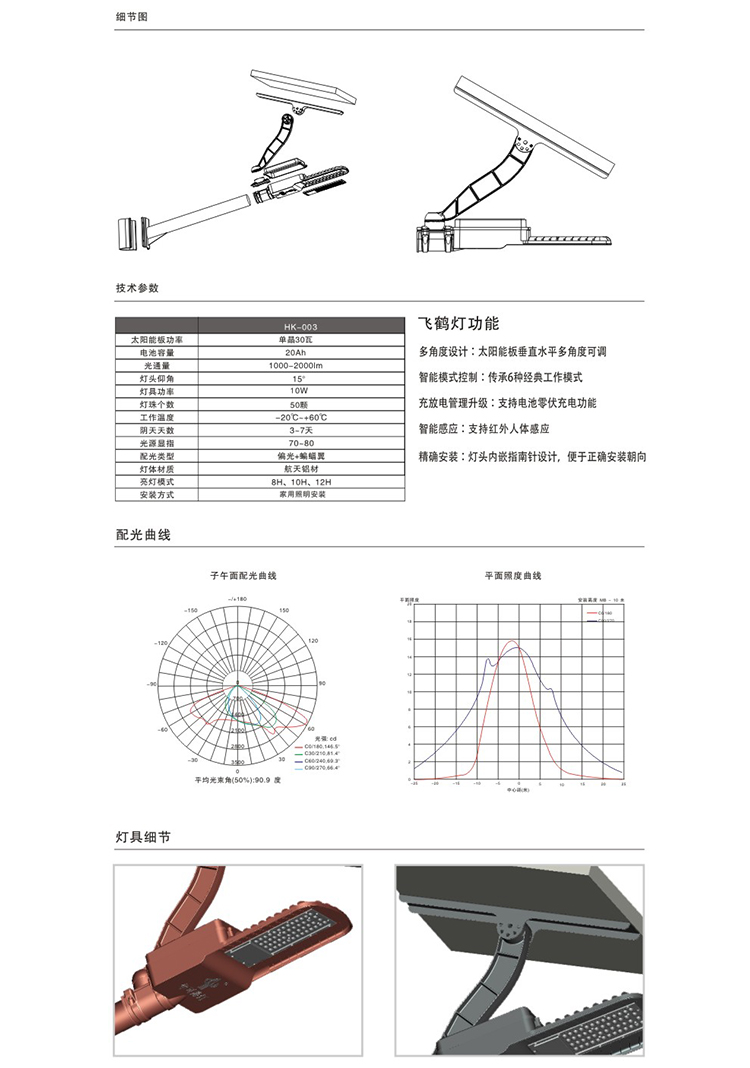 飛鶴燈